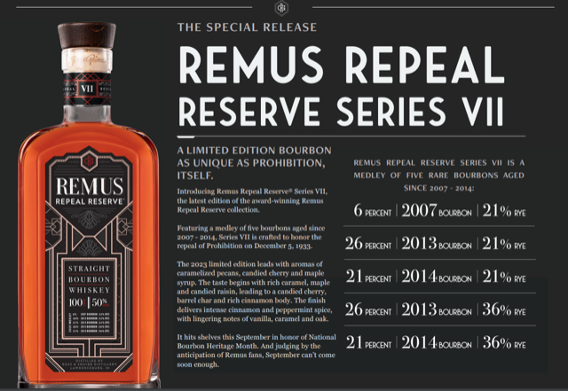 Remus Repeal Reserve Batch 7