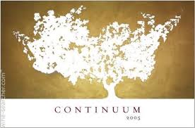 Continuum Prop Red 2021 1.5L